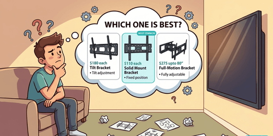 TV wall mount bracket comparison guide showing tilt, fixed solid mount and full-motion TV mounting solutions by Hangmaster 