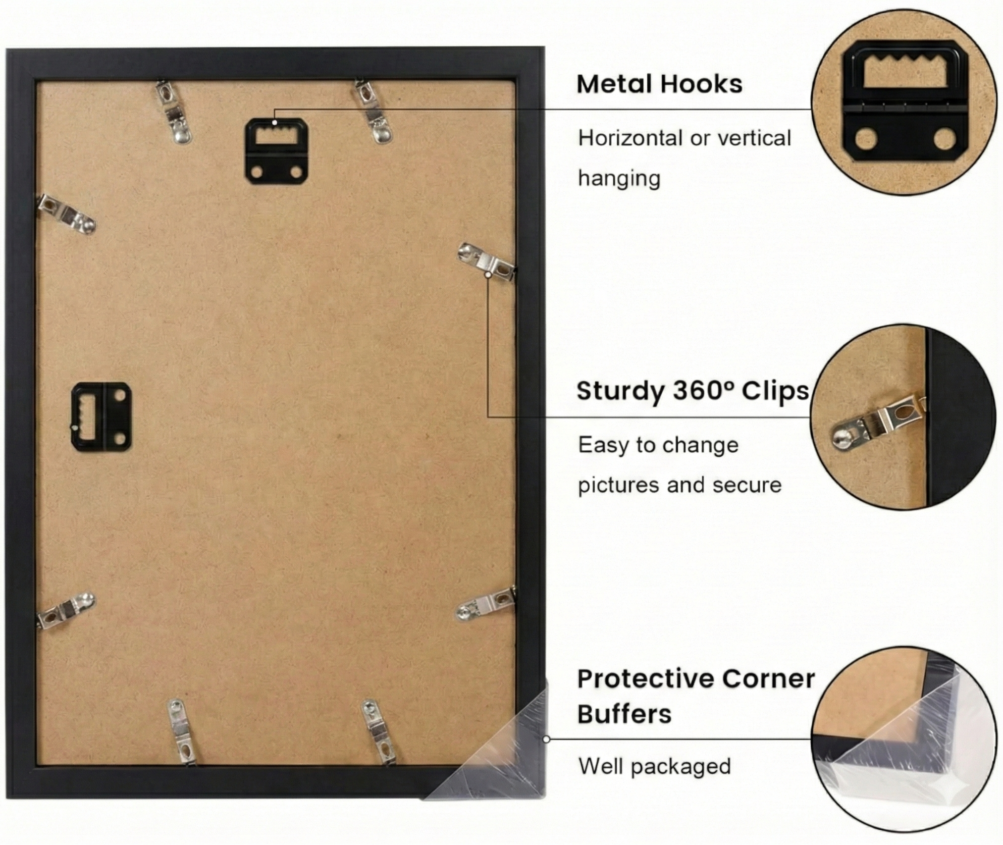 Back of a picture frame with metal hooks, 360° clips, and protective corner buffers from Hangmaster store.