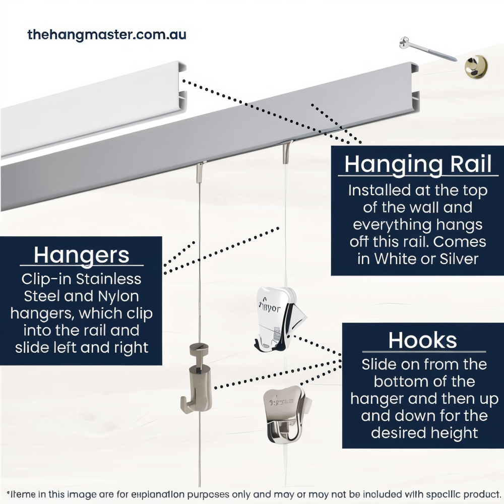 Hanging Man Art Hanging System 20 Metre Standard Package